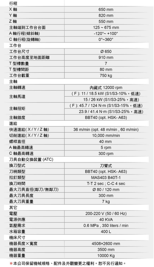 QQ圖片20210425093949.png